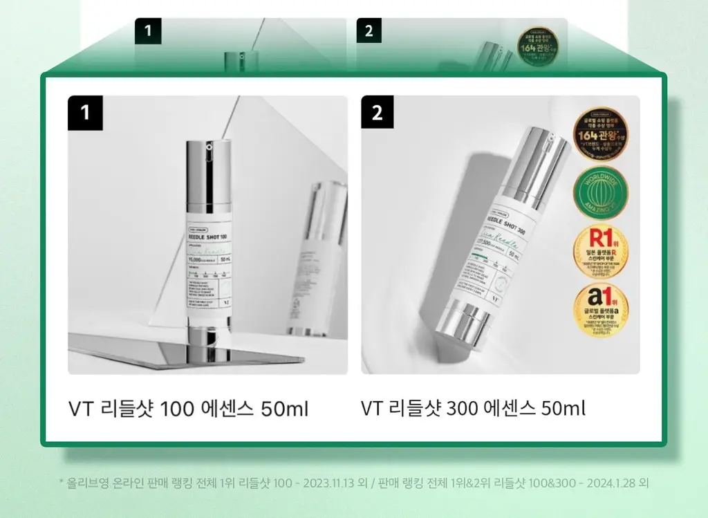 [모공에센스] VT 리들샷 100 에센스 30ml 더블 기획(+피디알엔 에센스 100 1.5ml*3ea) 상세페이지 5